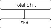 Description of hdmrf_shift1.gif follows