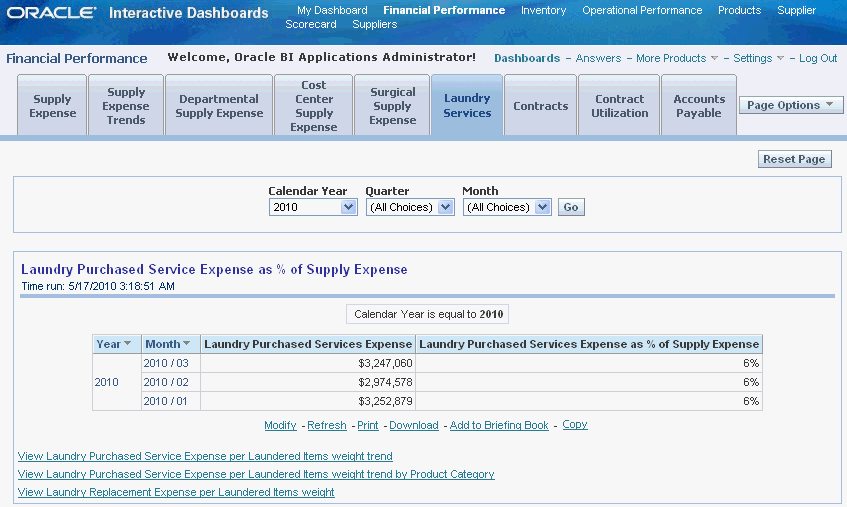 Description of Figure 3-1 follows Description of Figure 3-1 follows