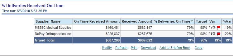 Description of Figure 2-5 follows