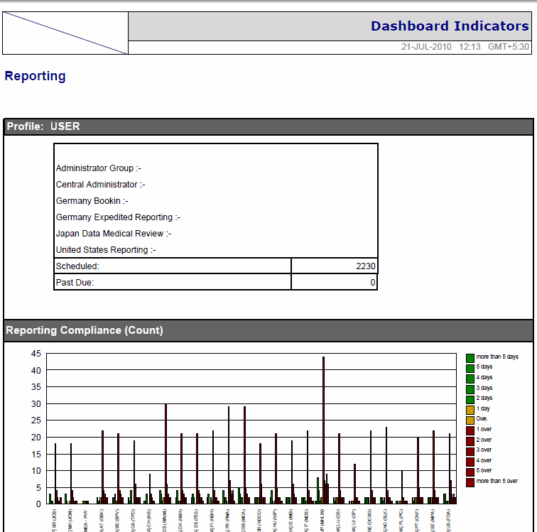 Surrounding text describes reporting.gif.