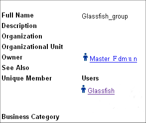 image:This screen shot shows creating the group Glassfish_group, with the user Glassfish.