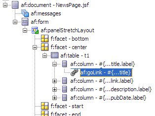 Structure window, outputText above goLink deleted 