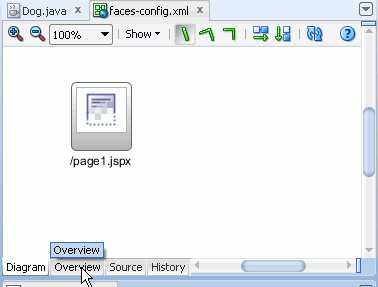 Page flow diagram showing the tabs at the bottom, with cursor positioned on the Overview tab.