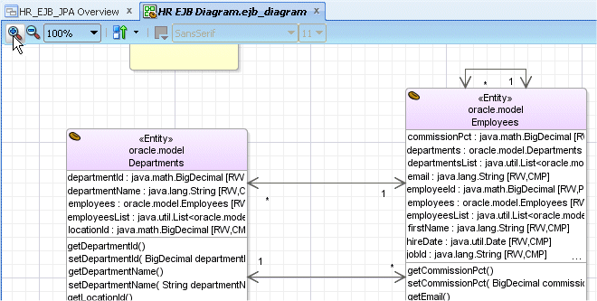 EJB diagram  with entities 