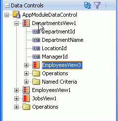 Data Controls accordion with EmployeesView3 selected.