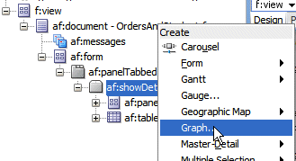 context menu with the Graph option selected.