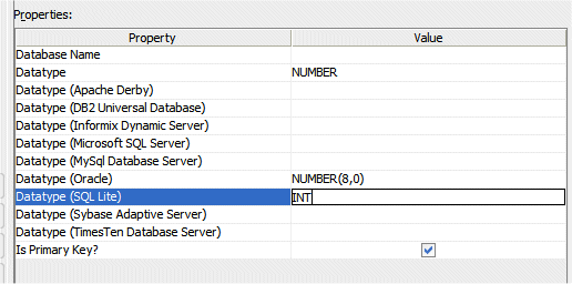 The attribute properties dialog