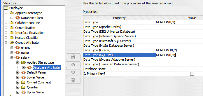 The Attribute properties dialog 