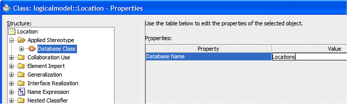 The Class properties dialog