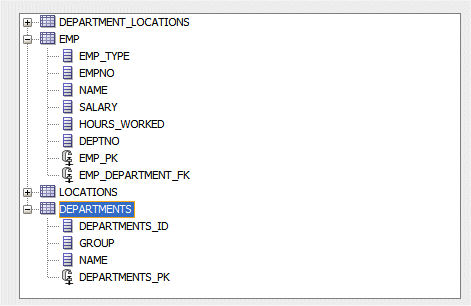 The Offline Database dialog