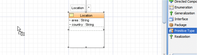 The class diagram