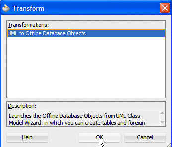 The Transform dialog