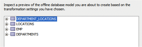 The Offline Database Objects from UML Class Model