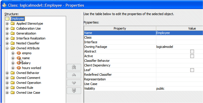 Nested classifier (class, interface, use case) is defined, nested within or  owned by the class or interface.