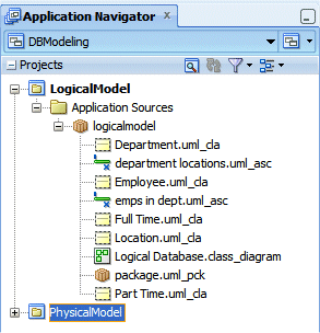 The Application Navigator