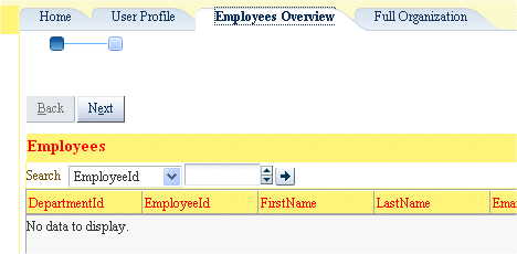The Employees Overview tab.