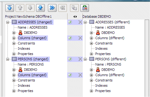 Generate SQL from Database Objects dialog