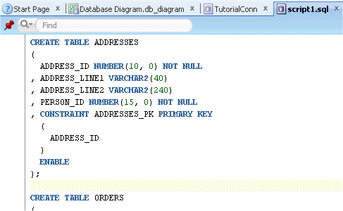 SQL Script content