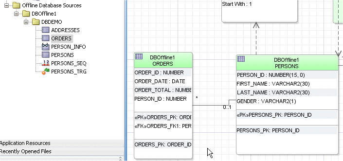 Application Navigator and diagram