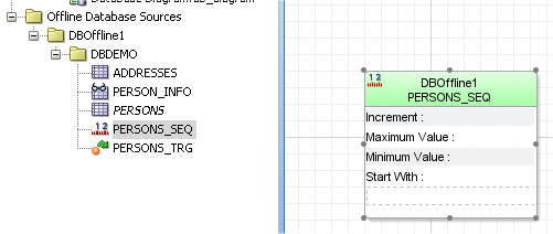 Application Navigator and diagram