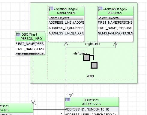 Database diagram