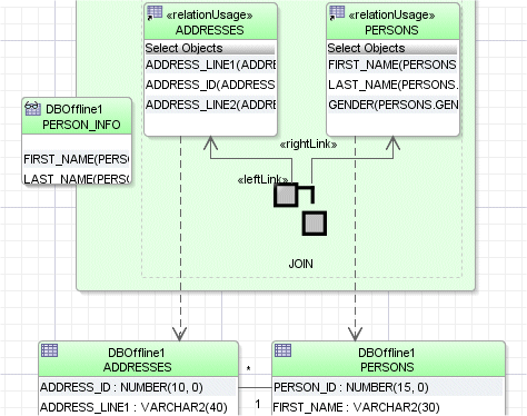 Database diagram