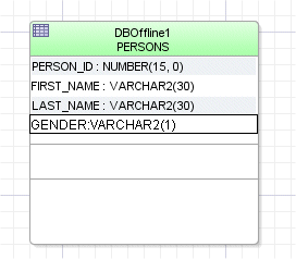 Table in diagram