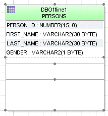 Table in diagram