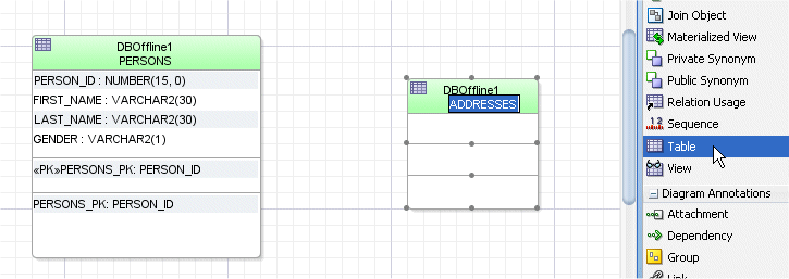 Diagram pane