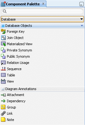 Component Palette