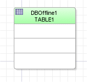 Table in  diagram