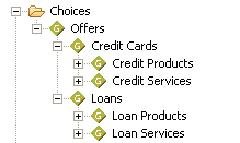 Surrounding text describes csb_choices.gif.