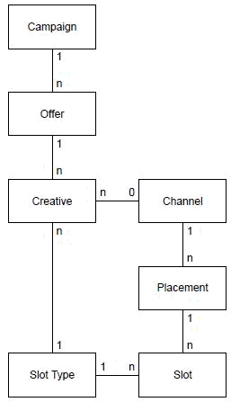 Surrounding text describes image172.gif.