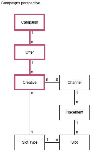 Surrounding text describes image174.gif.