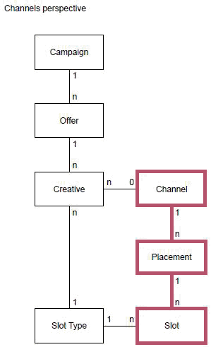 Surrounding text describes image176.gif.