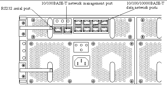 Illustration depicting the external cable connections.
