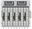 Figure showing blade slot numbering.