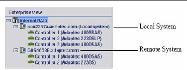Screen shot shows the local and remote system.