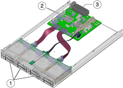 Graphic showing interior view of disk module.