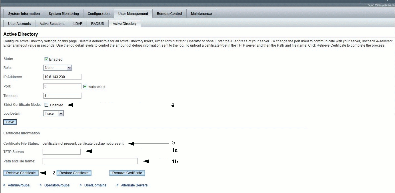 Graphic showing Security Properties of the Active Directory and the Sequence of Data Entry