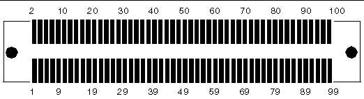 Figure showing SP module connector