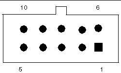 Figure showing SAS Power/LED connector