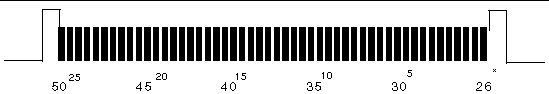 Figure showing compact flash connector