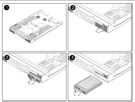 Figure showing hard disk drive removal when server module is removed from chassis