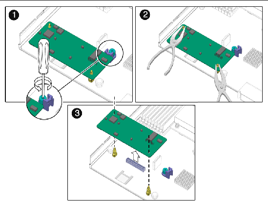 Figure showing SP board removal