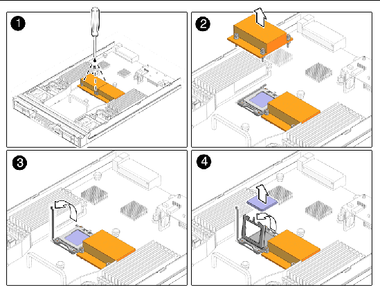 Figure showing heatsink and CPU removal 