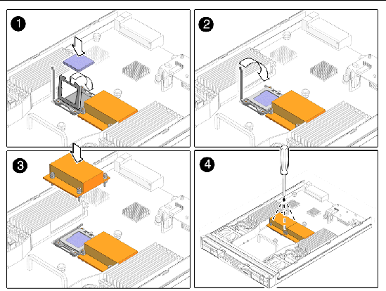 Figure showing heatsink and CPU installation