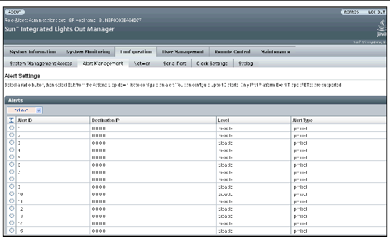 Graphic showing alert destination page