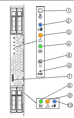 Graphic showing the blade server front panel with the power button and Power LED.