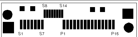 Figure showing SAS/SATA connector